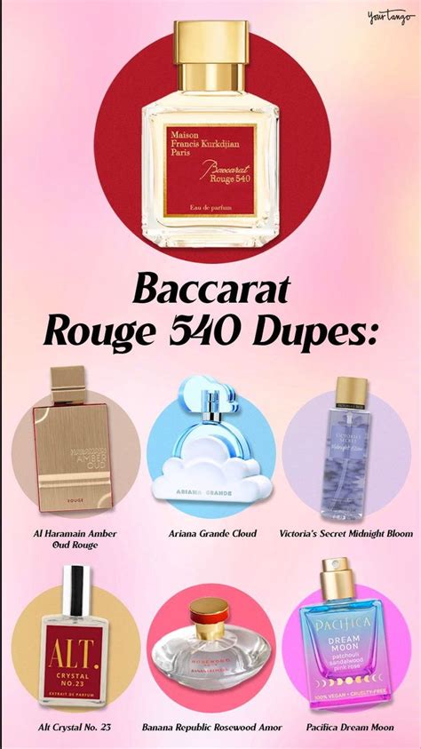 dime perfume dupe for baccarat rouge 540|perfume that smells like baccarat rouge 540.